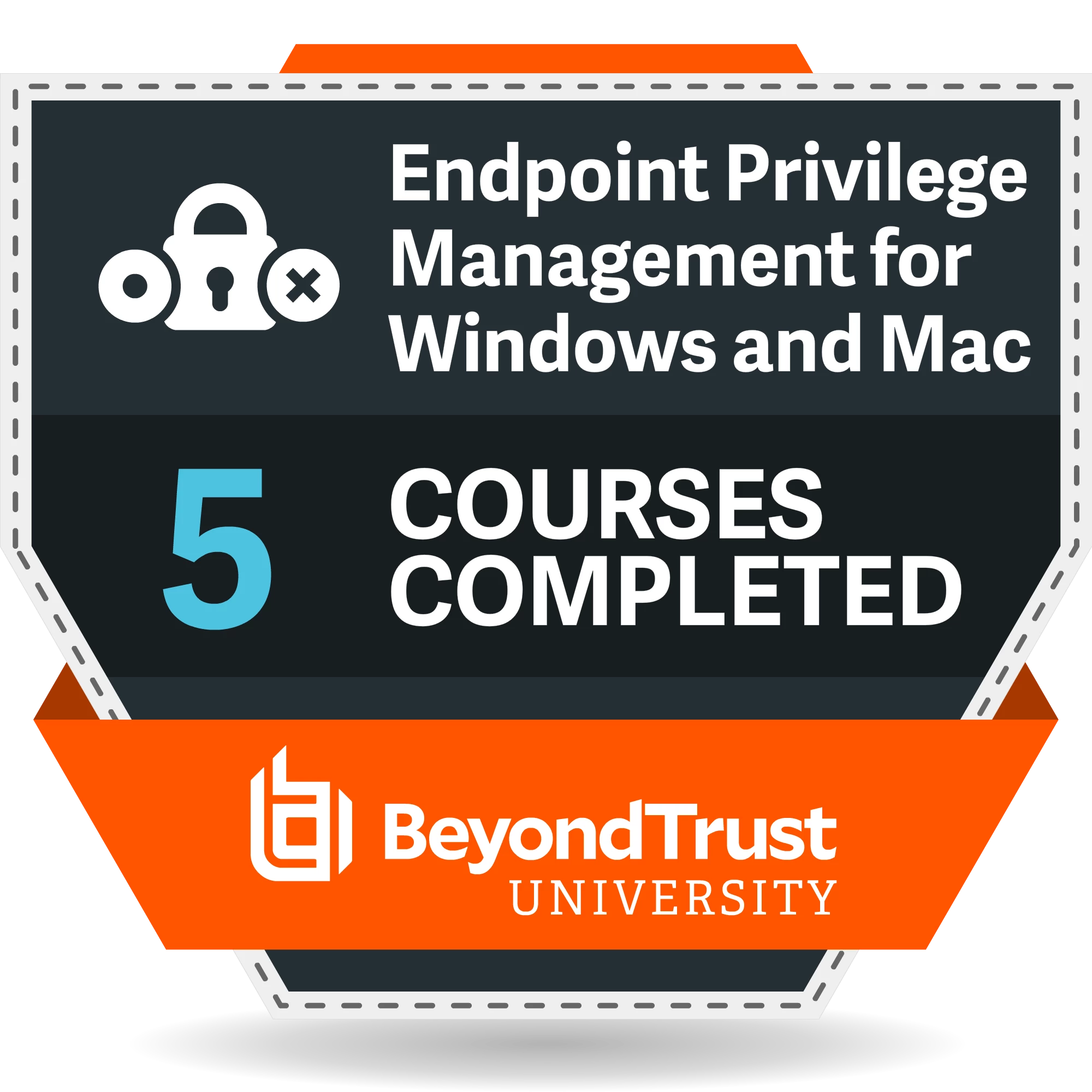 5 Courses Completed - Endpoint Privilege Management - Windows & Mac