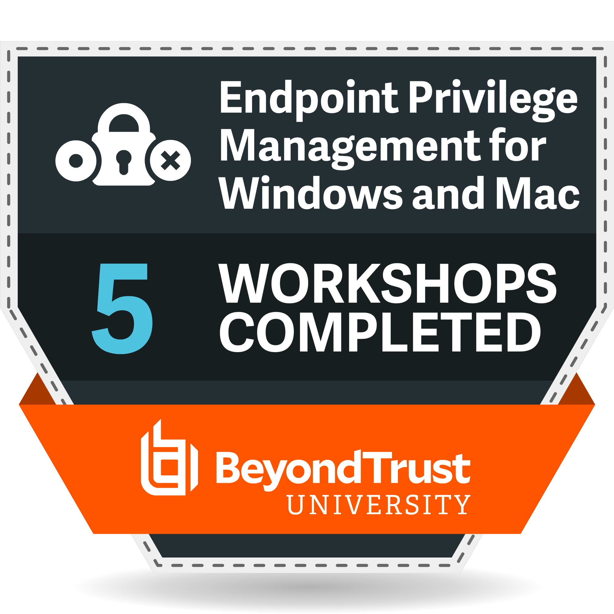 5 Workshops Completed - Endpoint Privilege Management - Windows & Mac