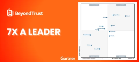 BeyondTrust Named Leader in the 2025 Gartner® Magic Quadrant™ for Privileged Access Management Report