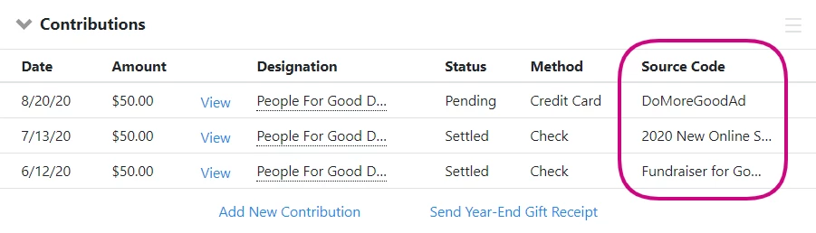 screenshot of source codes in the contribution section of contact details