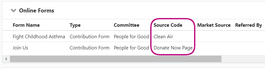 screenshot of online forms section with source codes