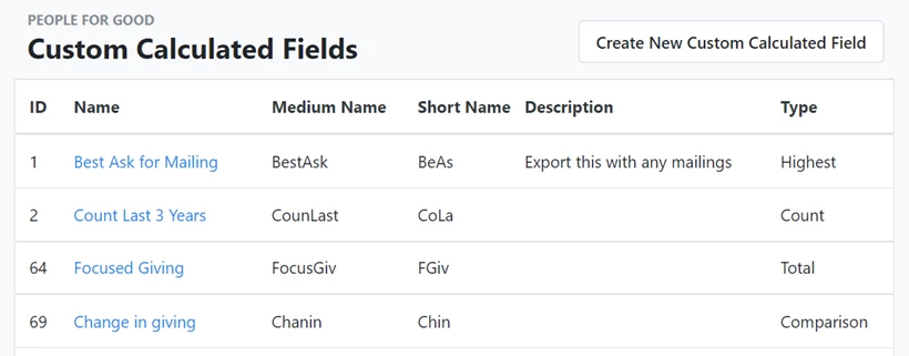 example list of calculated fields