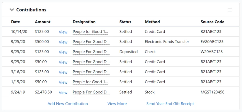 Example of a contribution section of a contact record