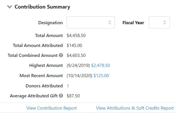 Example of the contribution summary