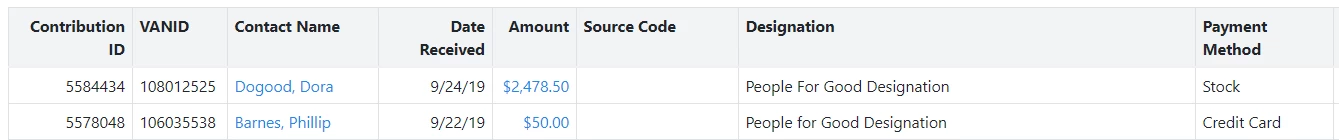 Example of stock in a report