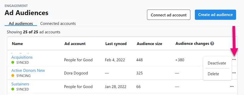 Deactivate and Delete are highlighted in the action menu