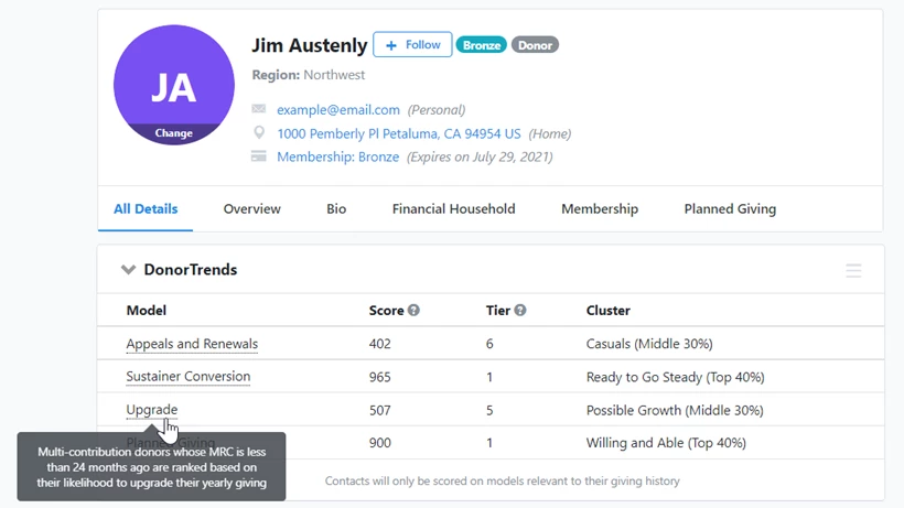DonorTrends on the contact record
