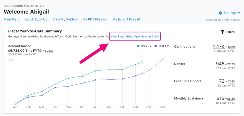 highlights link to the Fundraising Optimization Guide in Fundraising Management top graph