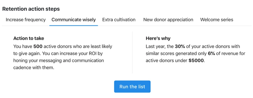 examples of action steps to take