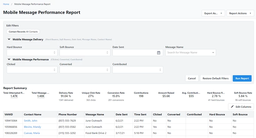 Example of a performance report