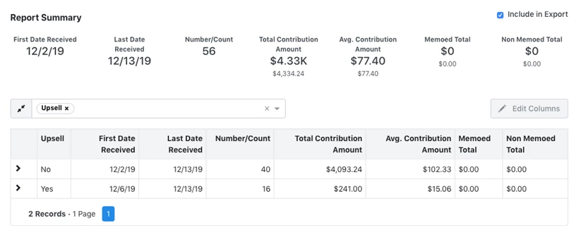 Example of the Contribution report grouped and filtered
