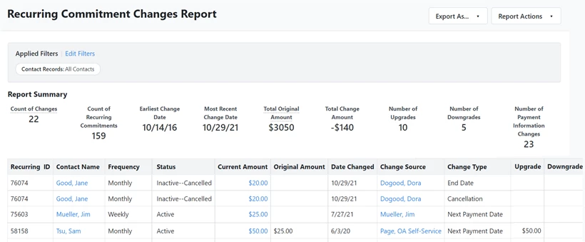 Example of recurring change report