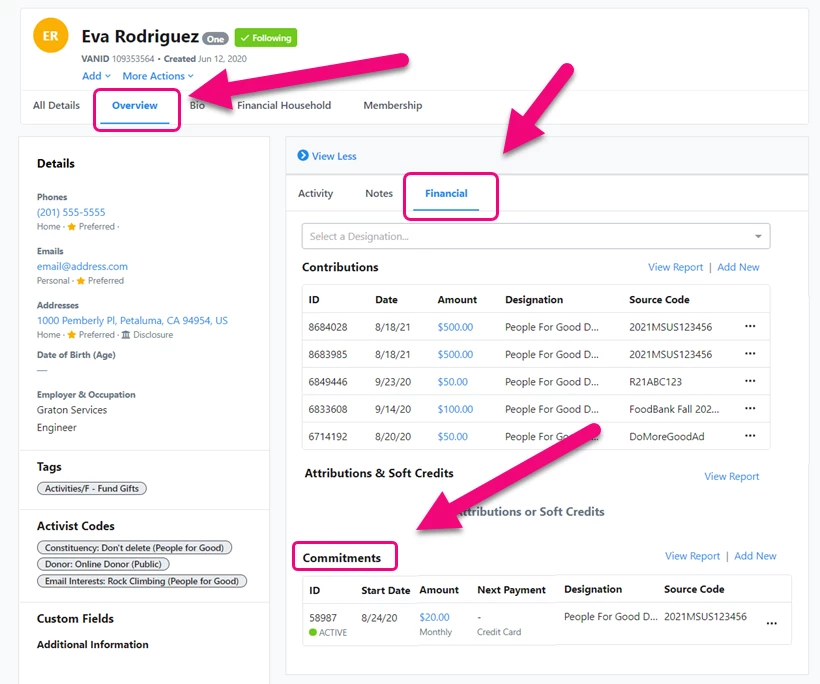 Contact record overview with highlights on Financial and Commitments