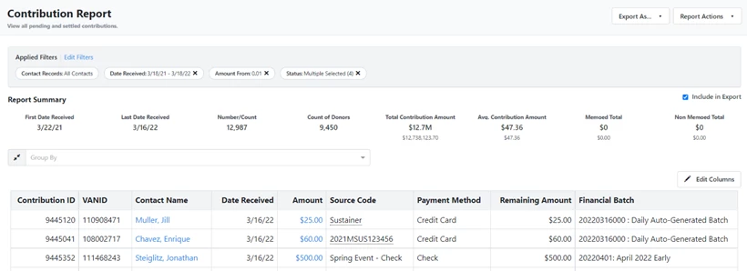 View of the default report