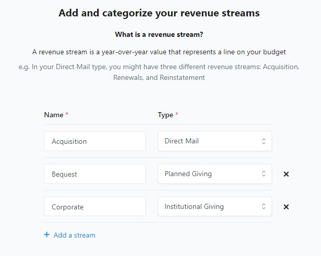 List of Revenue Streams
