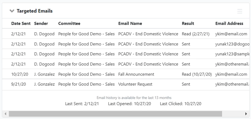 Example of a contact record with Targeted Email history
