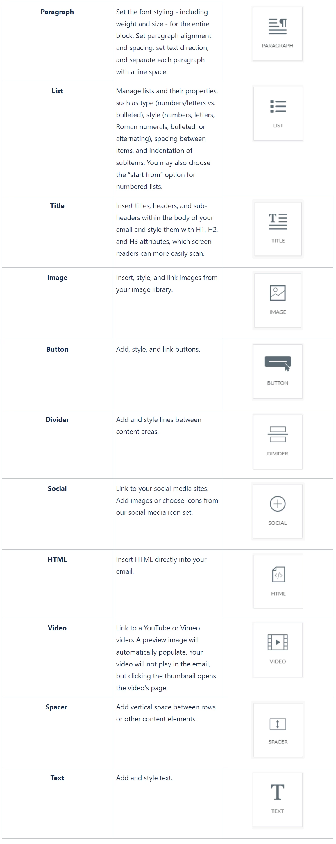 Table of content elements