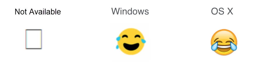 Example of blank box if not supported next to version of crying emoji for Windows and MacOS