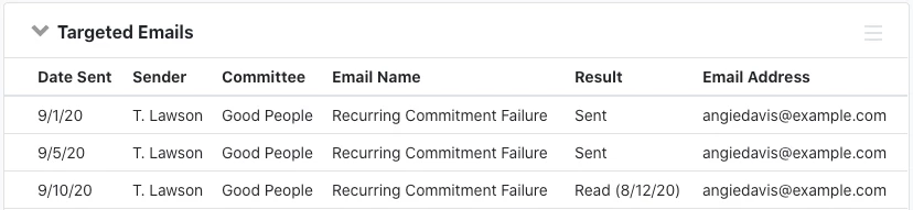 viewing triggered email from targeted emails section of contact record