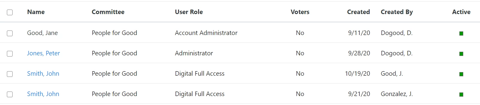 Example of a users list