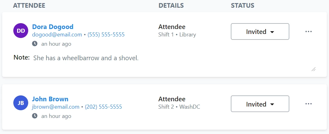 list of current attendees showing details