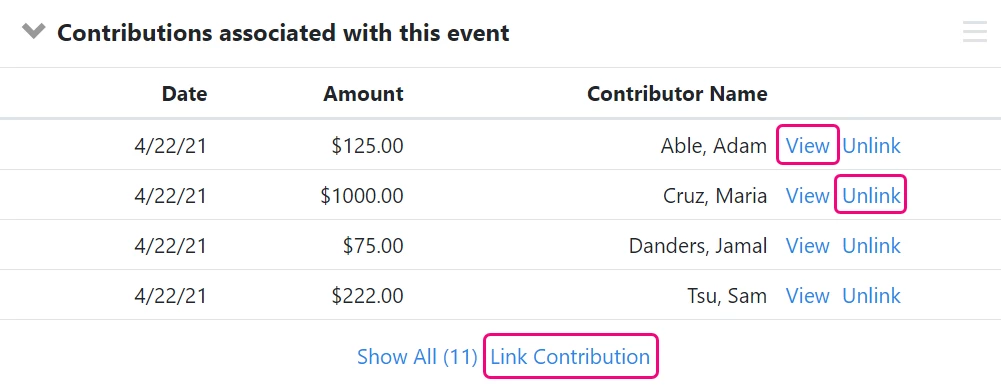 View, Unlink, and Link all highlighted in contribution section