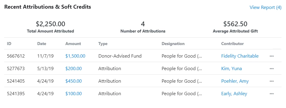 Viewing Recent Attributions & Soft Credits on the contact record