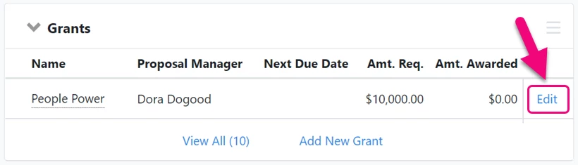 Edit link in grant section is highlighted