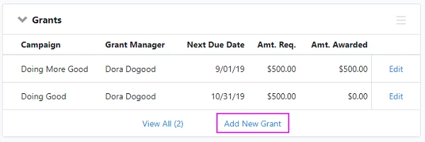Add New Grant is highlighted in the grants section