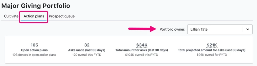 action plans tab is highlighted