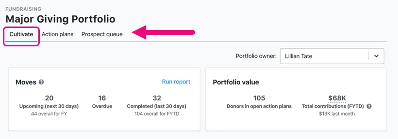 Cultivate tab highlighted at top of portfolio