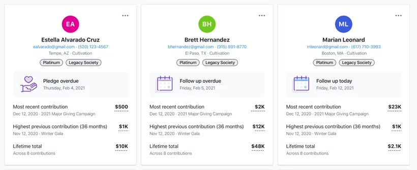 Example of some major gift cards showing details of each donor