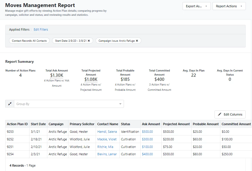 moves management report with some of the possible columns