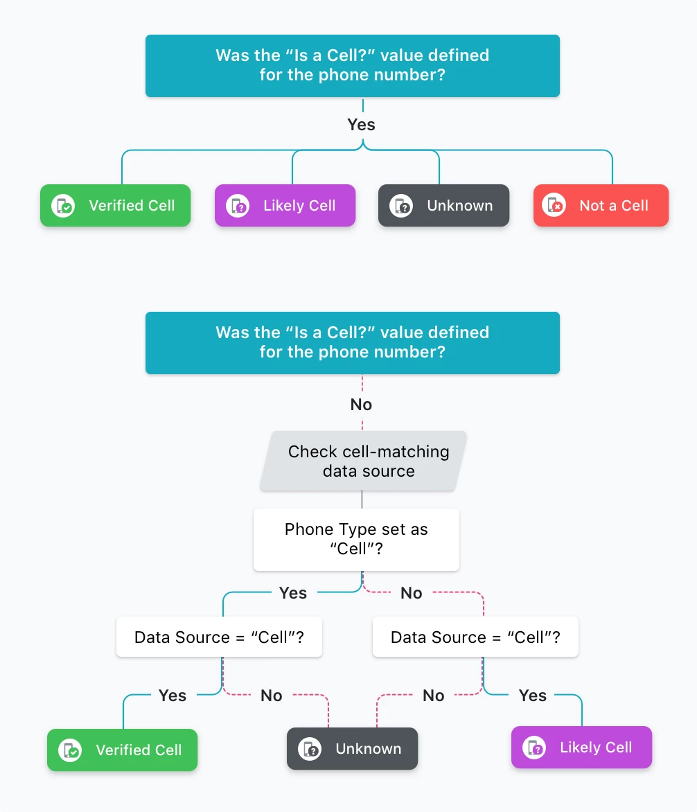 Screenshot of item mentioned in text