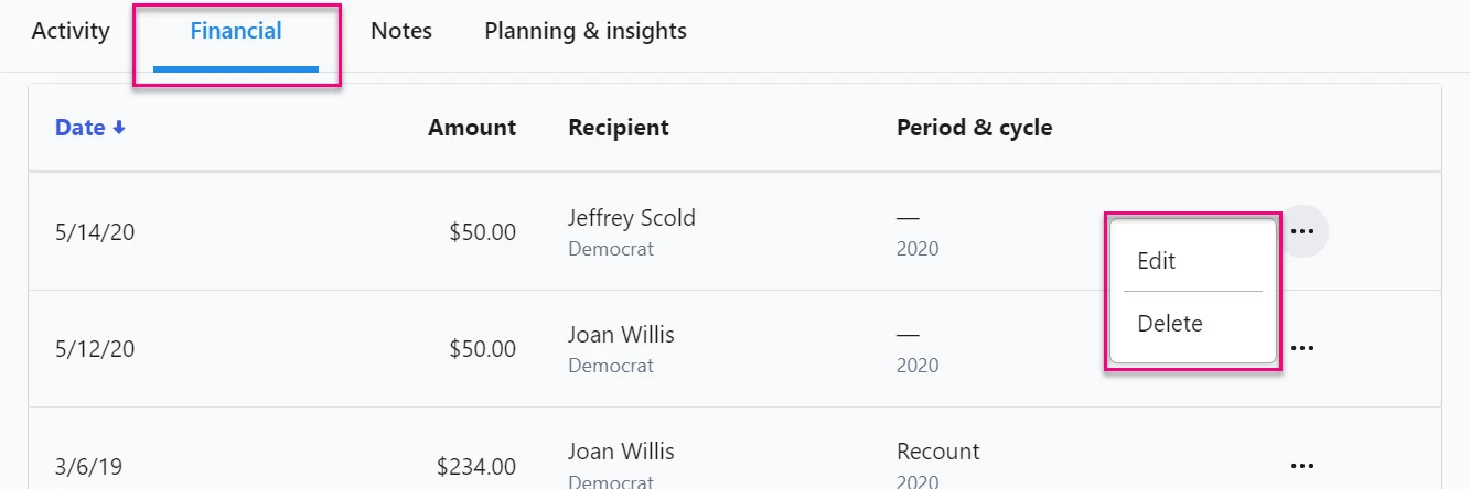 Giving History, Financial tab