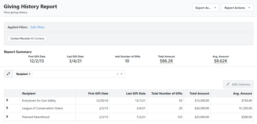 example of GIving History report grouped by recipients