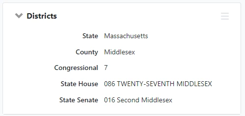 All voting districts are added