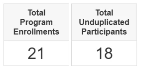 11474782-Release_Notes_Program_Enrollments_Reporting_in_Results_Reporting-up_1.png