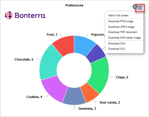 11474797-How_do_I_download_a_report_graph_image_Native_Reporting-Snag_27f8a0.png