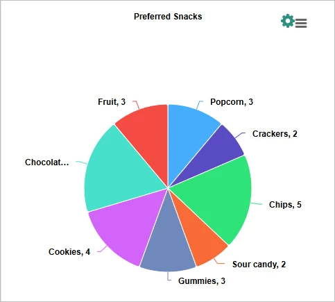 11474801-How_do_I_add_a_graph_to_a_report_Native_Reporting-Snag_364f90.png