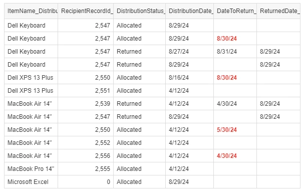 11474927-Release_Notes_Inventory_Reporting_in_Results_Reporting-upload_12383.png