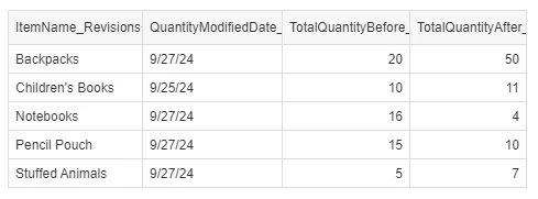 11474927-Release_Notes_Inventory_Reporting_in_Results_Reporting-upload_19669.png