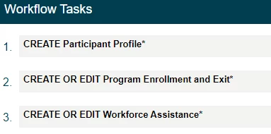 11475006-How_do_I_give_users_access_to_a_workflow-image.png