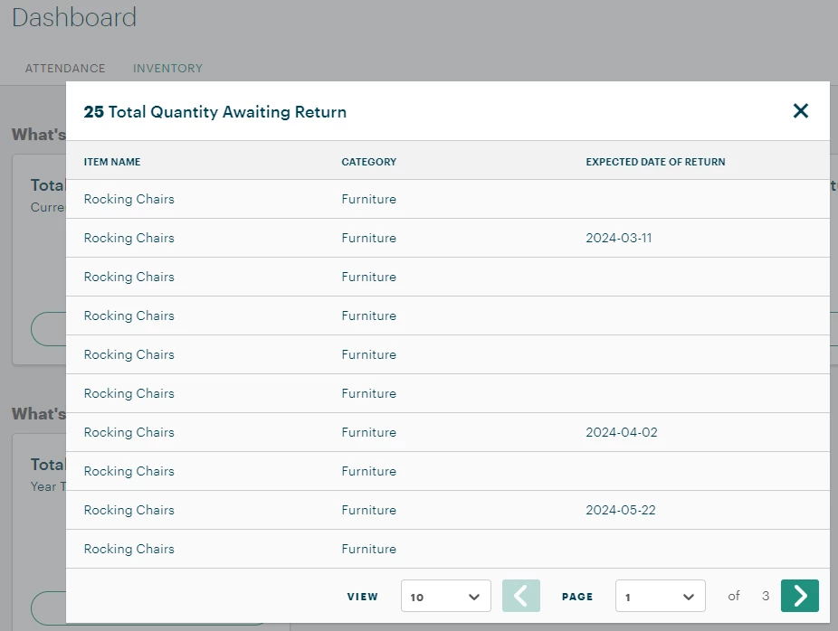 11475018-What_are_dashboards_in_Apricot-interacting.png
