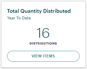 11475018-What_are_dashboards_in_Apricot-upload_4238166506335388426.png