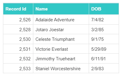 11475230-How_do_I_sort_tables_and_columns_in_Results_reports-image.png