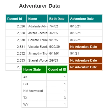 11475258-How_do_I_reposition_tables_in_a_Results_report-image_6.png