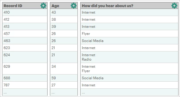 11475441-How_do_I_filter_a_report_by_an_option_field_Native_Reporting-Snag_2_3.png