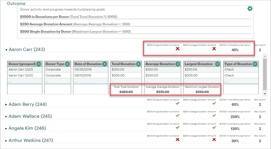 11475606-How_do_I_report_on_outcome_goals_Native_Reporting-Snag_61883e1.png