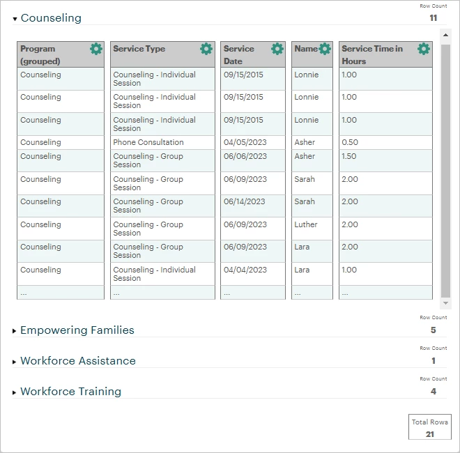 11475696-How_do_I_group_report_data_by_a_column_Native_Reporting-Snag_bc6cd1.png